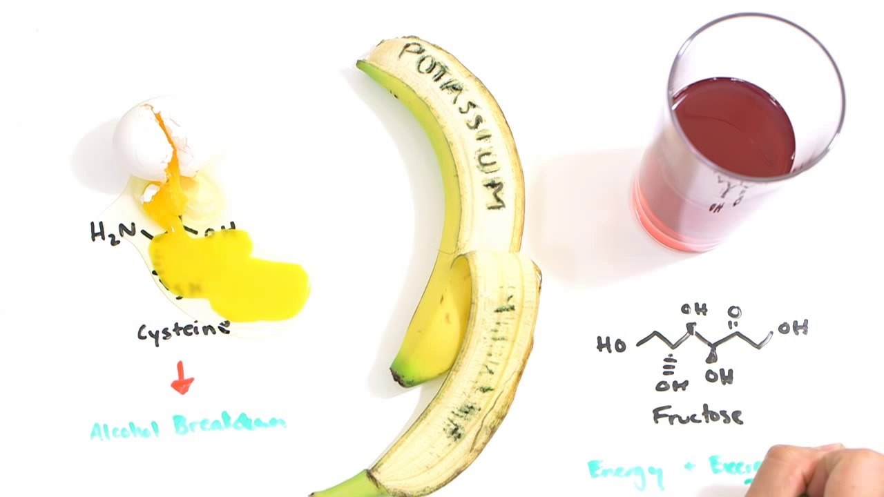 The Scientific Hangover Cure