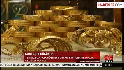 Altın Fiyatları Yılın En Düşük Seviyesine İndi