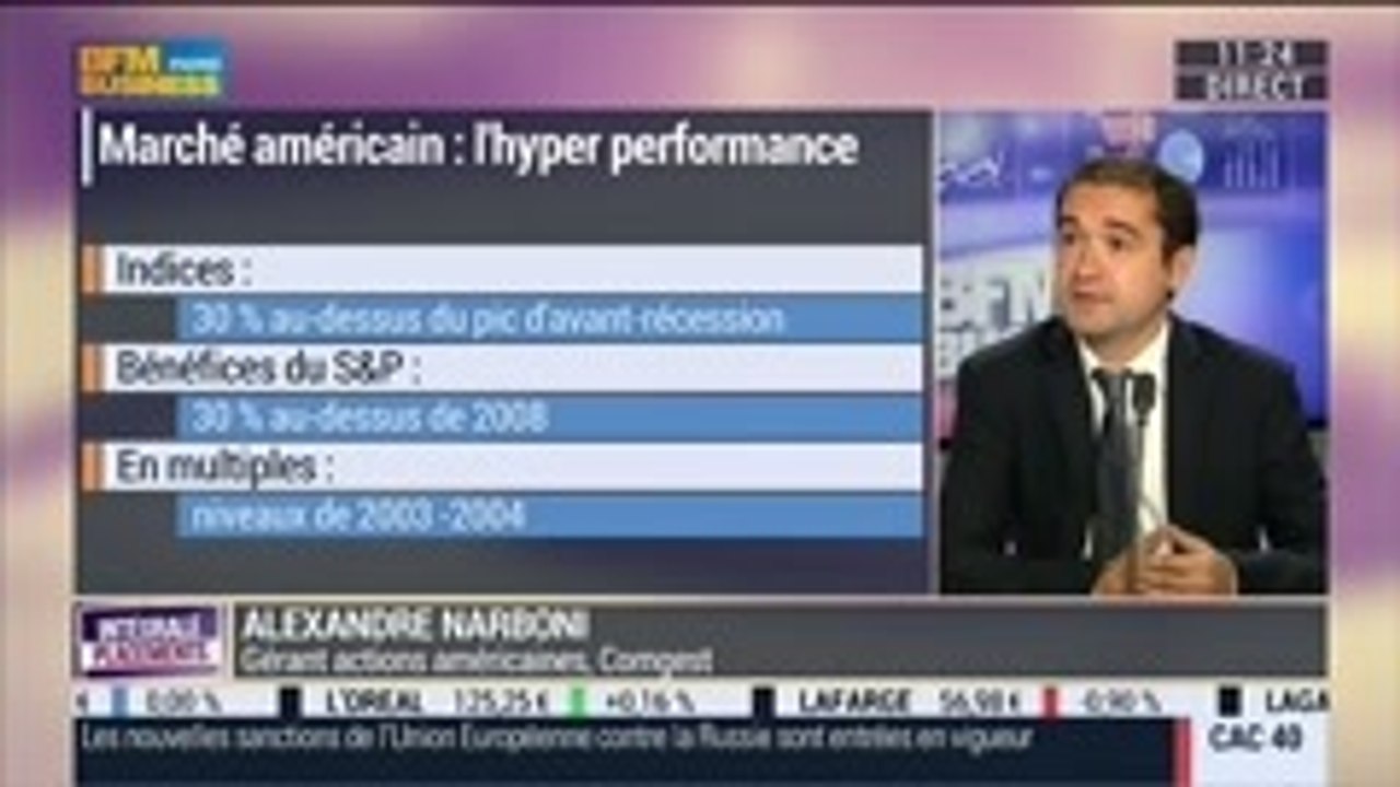 Marchés américains: quelles sont les valeurs sur lesquels il faut miser ?: Alexandre Narboni, dans Intégrale Placements - 12/09