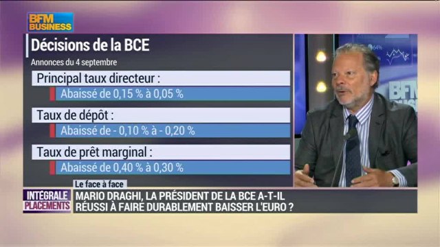 La minute de Philippe Béchade: Le QE de la BCE sera sans réel impact sur la création d'emplois - 10/09