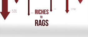 Riches to Rags | Dailymotion Web Series Pilot Competition | Raindance Web Fest 2014