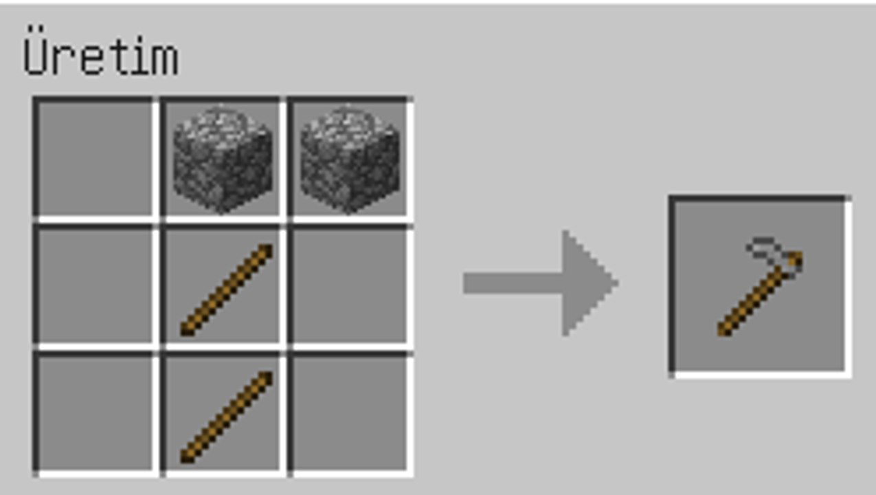Minecraft Çapa Nasıl Yapılır