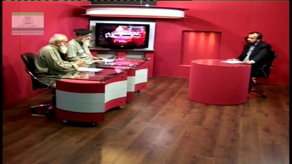 Holy Prophet's way of revolution -Dr. Israr Ahmed