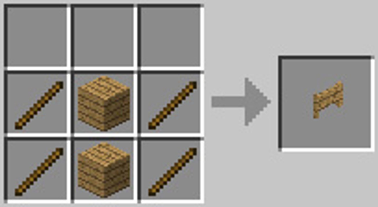 Minecraft Çit Kapısı Nasıl Yapılır
