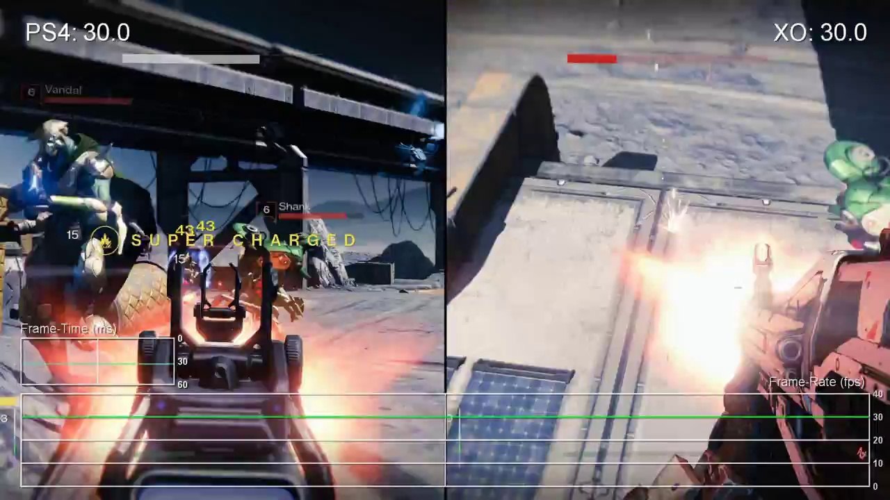 Destiny: PS4 vs Xbox One Frame-Rate Test