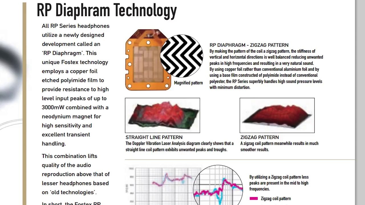 Mayflower Fostex T50RP Studio Headphones + Standard Objective2 Amplifier Unboxing + Review