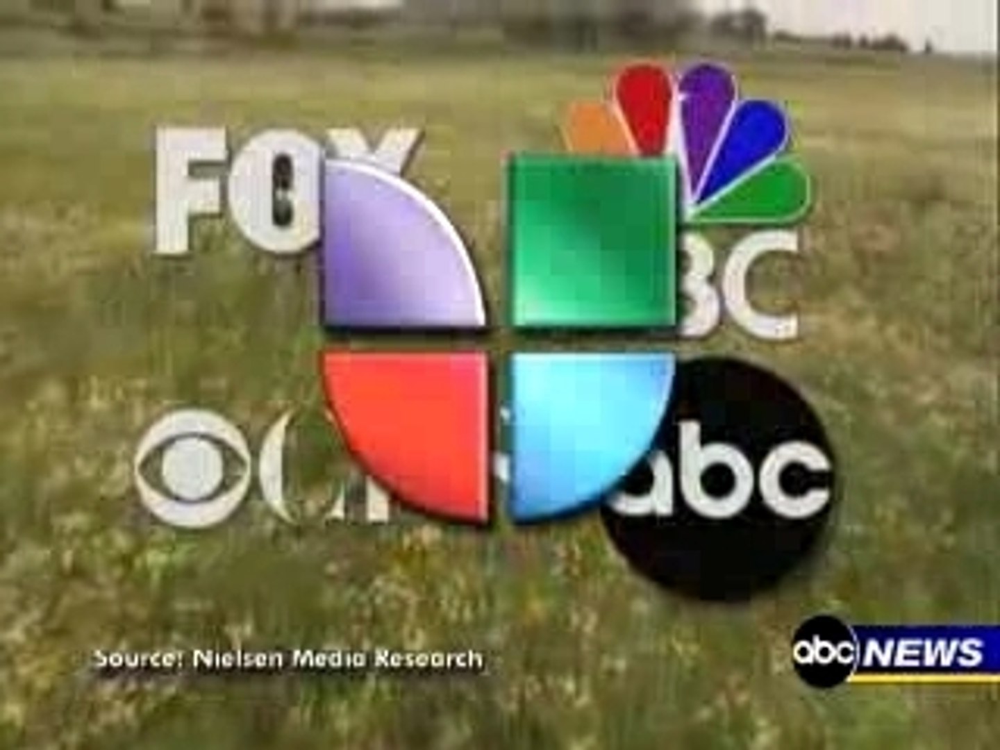 Abc news about telenovelas