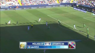 Málaga 0 Levante 0