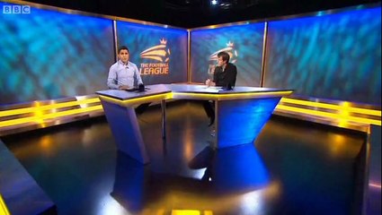 Birmingham 1 v 1 Leeds United Highlights #FLS #LUFC