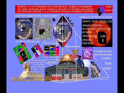 OVUM BIOLOGY _THE HUMAN FETUS CREATION FROM ROTATING MAGNETIC FIELD LINES 7 INTERACTING WITH HYDROGEN LIGHT