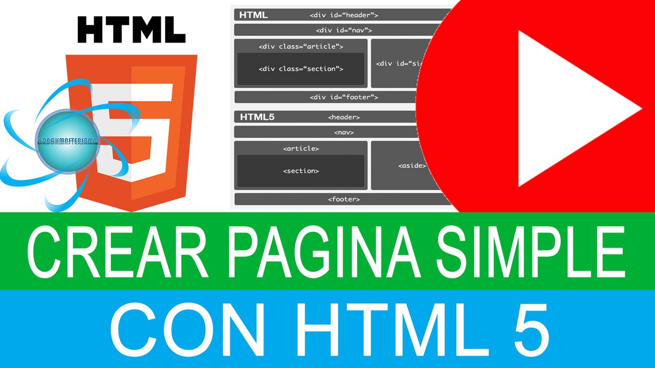 Como crear una pagina insertar video con html 5 | Básico | Bien explicado | Para empezar