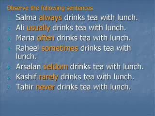 English sentences in urdu complete Course by khurramy.blogspot.com Class 15