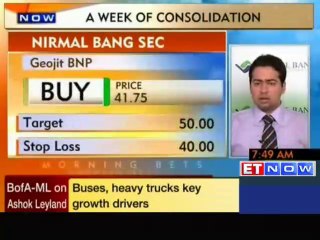 Stock trading ideas by experts