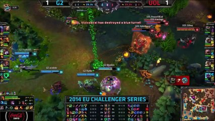 Gamers 2 vs Unicorns of Love Game 3 EU Challenger Series Quarterfinal Playoffs