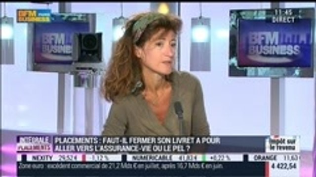 Faible inflation: comment ajuster son patrimoine pour trouver du rendement ?: Laurence Delain, dans Intégrale Placements – 15/09