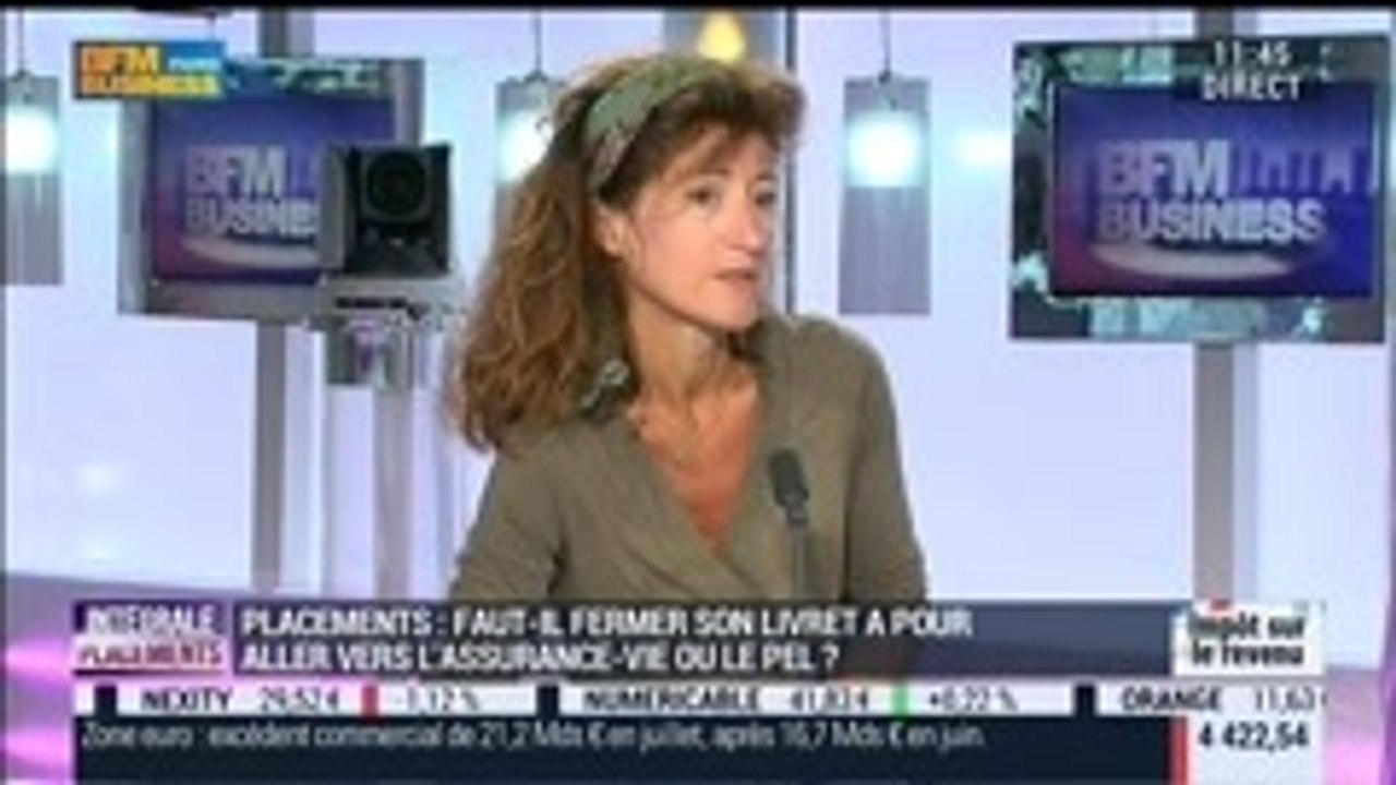 Faible inflation: comment ajuster son patrimoine pour trouver du rendement ?: Laurence Delain, dans Intégrale Placements – 15/09