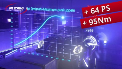 Porsche 991 Turbo mit DTE Leistungssteigerung