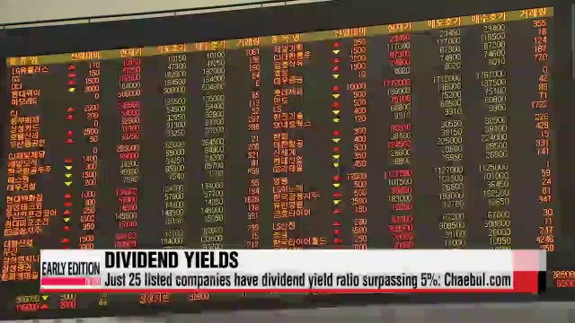 Profitability from dividends dips as companies pile up capital reserves