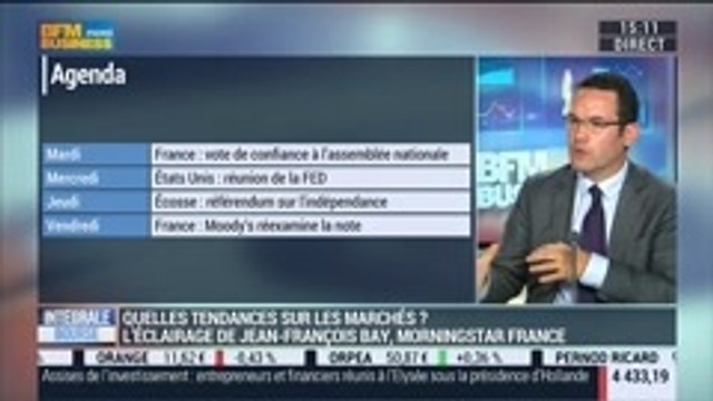 Quelles tendances sur les marchés pour cette semaine chargée ?: Jean-François Bay, dans Intégrale Bourse – 15/09
