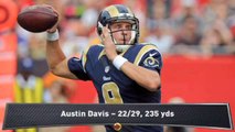 Thomas: Davis Delivers as Rams Win