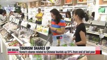 Surge in China's purchasing power offers opportunity for Korean businesses