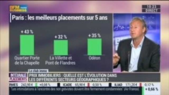 Focus sur le marché immobilier parisien: Olivier Marin, dans Intégrale Placements – 18/09