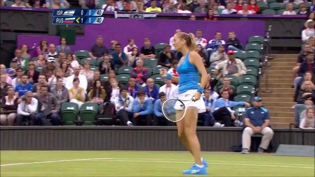 Maria Sharapova vs Shahar Peer 2012 London R1 Highlights