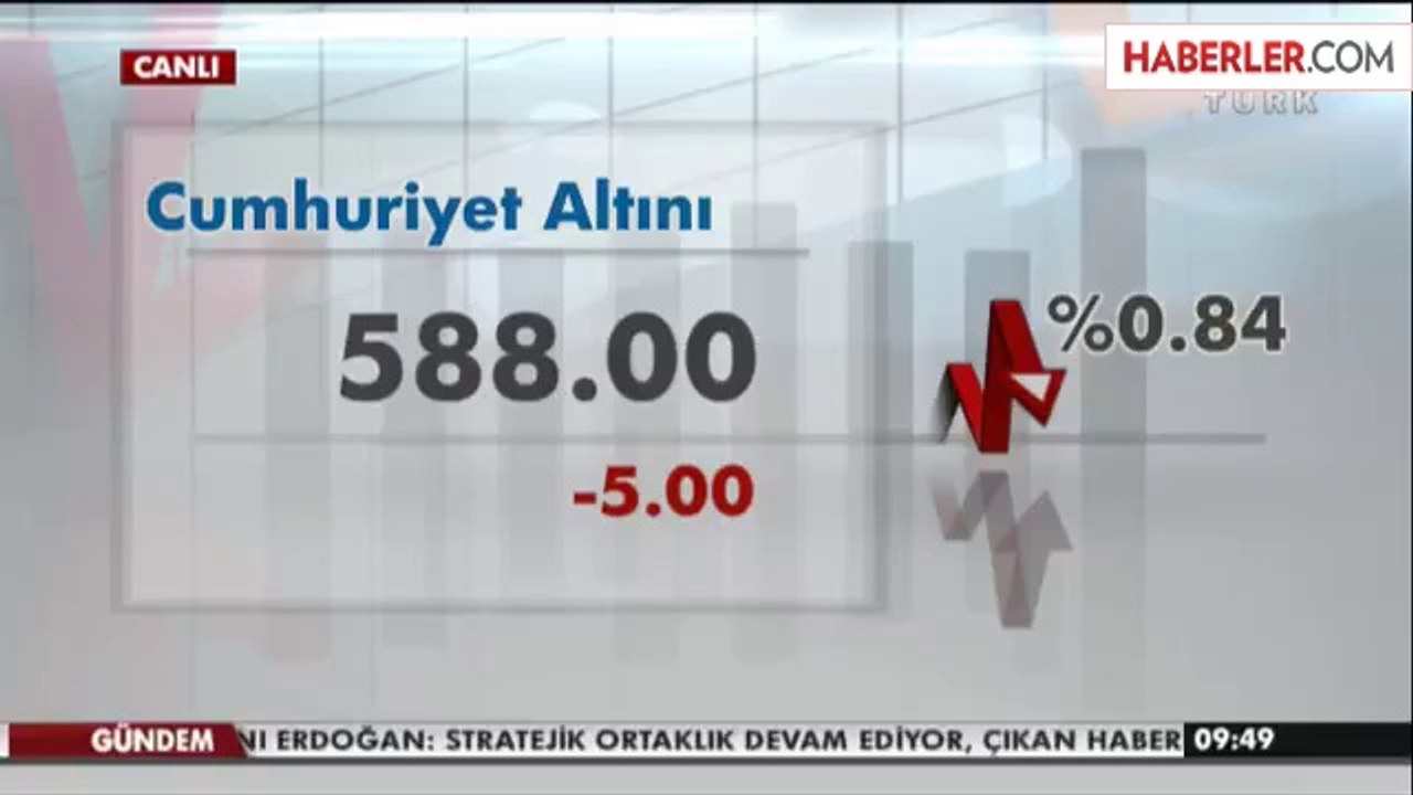 Borsa Düşüşle Başladı, Dolar Yerinde Sayıyor