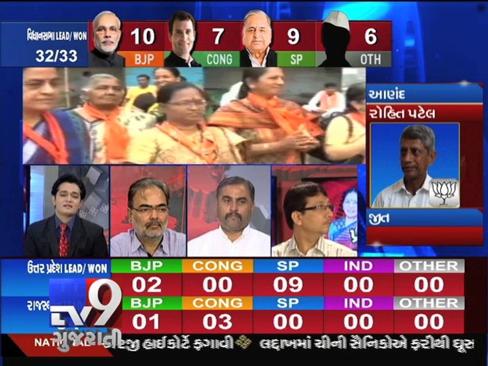 Political Debate  Bypoll Results for 3 Lok sabh...