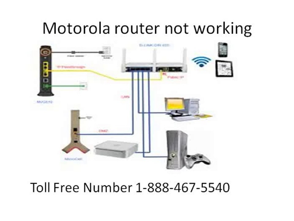 1-888-467-5540  @@@ MOTOROLA ROUTER TECHNICAL SUPPORT|MOTOROLA ROUTER TECH SUPPORT