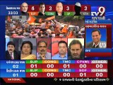 Political Debate : Bypoll Results for 3 Lok sabha and 33 Assembly seats, Pt 7 - Tv9 Gujarati