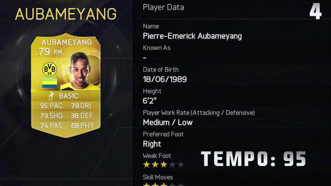 FIFA15: Die schnellsten Spieler