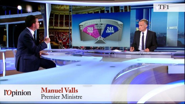 TextO’ : Manuel Valls, la confiance relative