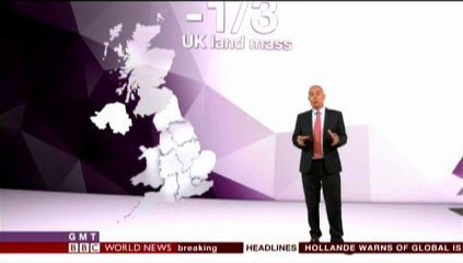 BBC スコットランド独立 住民投票 あと3日