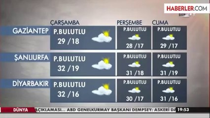 Meteoroloji'den 4 İle Kuvvetli Yağış Uyarısı