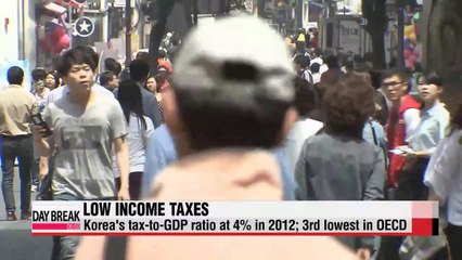 Скачать видео: Korea's tax-to-GDP level is third lowest in OECD