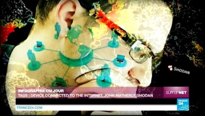 Sur le Net - Wikileaks dénonce les États utilisant des logiciels espions