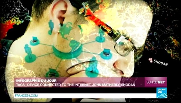 Sur le Net - Wikileaks dénonce les États utilisant des logiciels espions