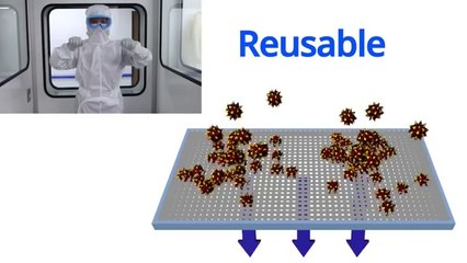 The Body Box – Prudential Cleanroom Services