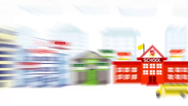 NetSupport Notify-Desktop Alerting and Notification suite