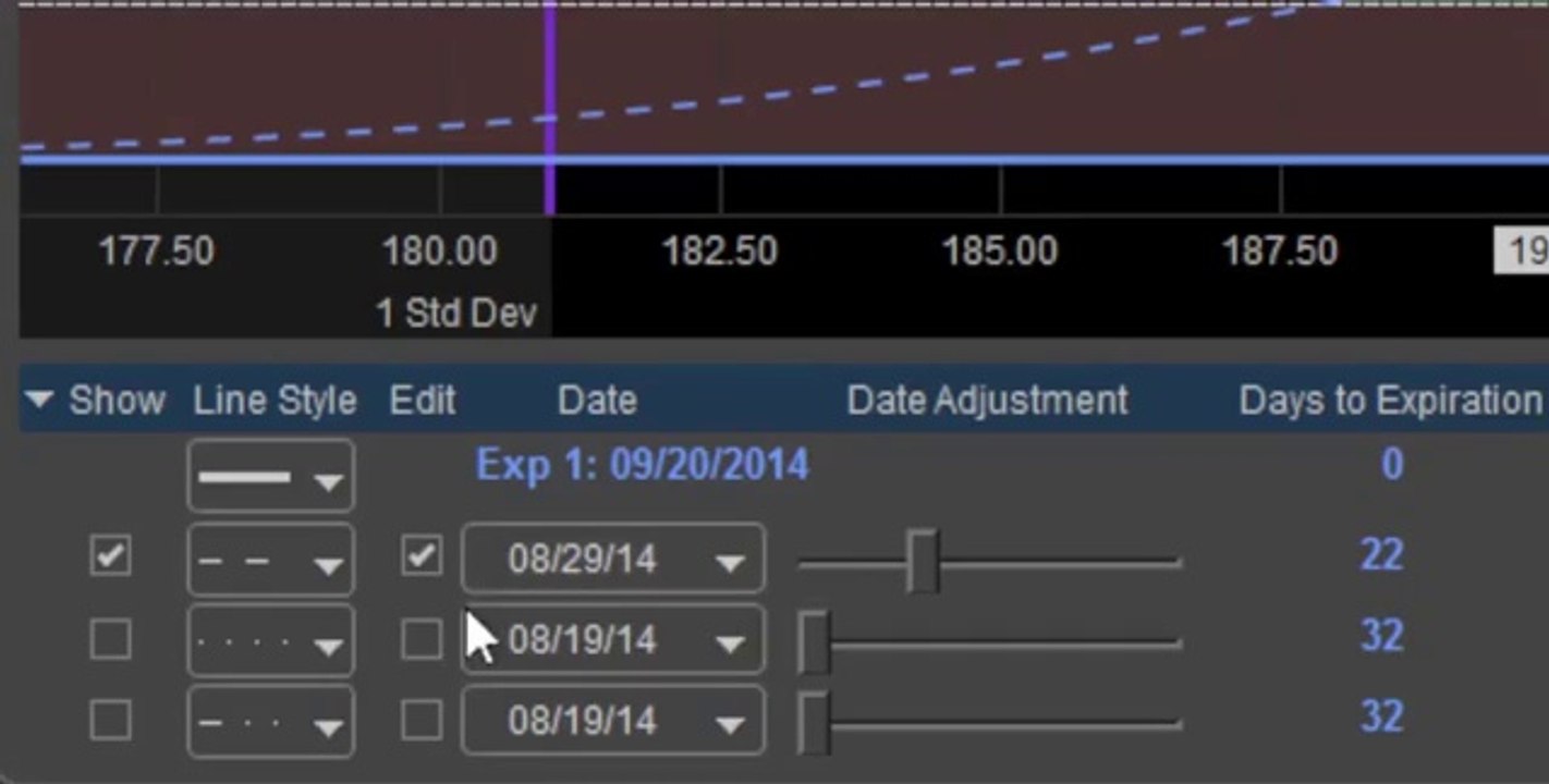 Options Analytix Risk Graph - Calculate Profit/Loss based on Price