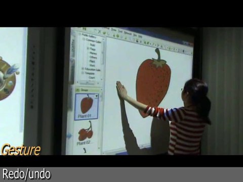 Interactive ip smart board