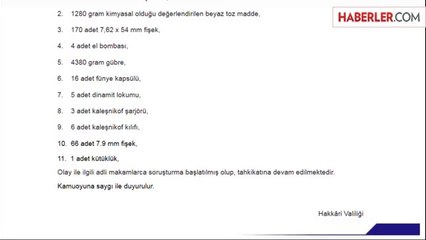 Şemdinli'de Mühimmat, Patlayıcı ve El Bombaları Bulundu