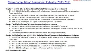 Global and Chinese Micromanipulation Equipment Industry Forecast to 2019