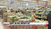 Korea sets 513p tariff on rice imports