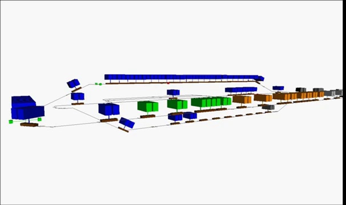 Richards-Wilcox Conveyor Simulation 3