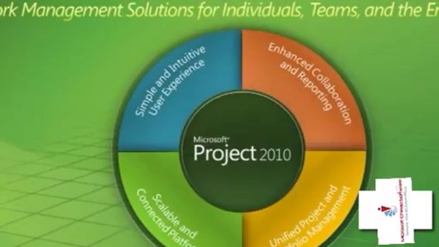 Weekly Deals- Buy Discounted Microsoft Softwares