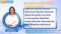BAŞAK Burcu, GÜNLÜK Astroloji Yorumu,18 EYLÜL 2014, Astrolog DEMET BALTACI Bilinç Okulu