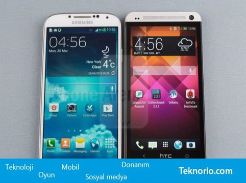 Sony Xperia Z1 Akıllı Telefon İncelemesi