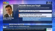 Marc Fiorentino: Fiscalité: 